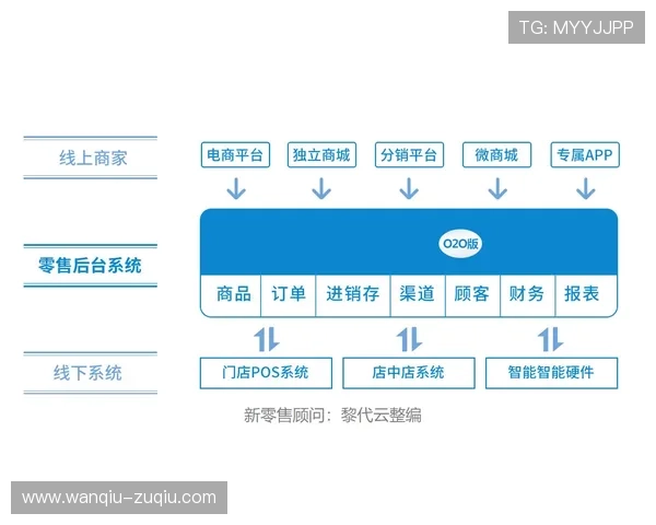 开云波胆最多能中多少避坑攻略与防骗技巧