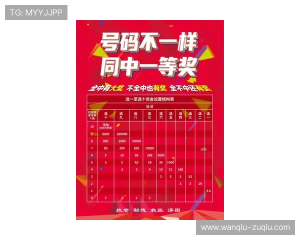 足球竞猜避坑指南 彩票与数字高频玩法防骗攻略