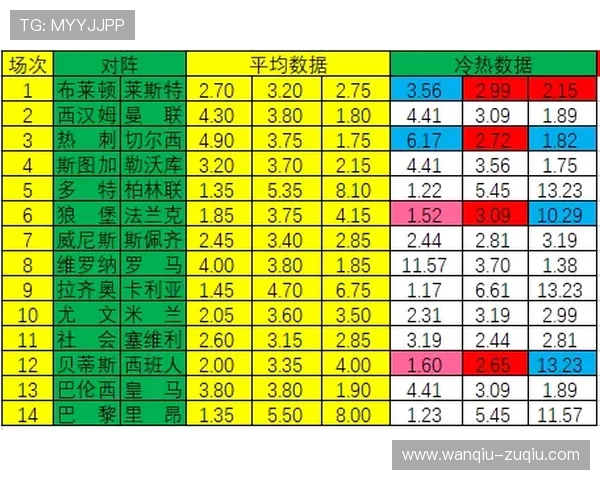 欧冠波胆推荐避坑指南 彩票与数字高频玩法防骗 欧冠波胆推荐避坑指南 彩票与数字高频玩法防骗